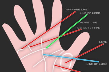 Palmistry and matchmaking