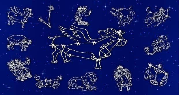 Aries horoscope matching