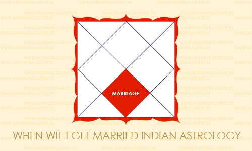 As per Indian Astrology when will I get married & to whom
