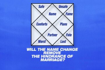 Will the Name Change remove the hindrance of marriage?
